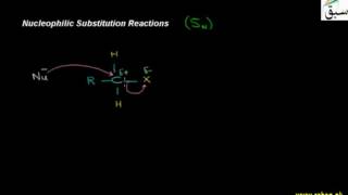 Nucleophilic Substitution Reactions