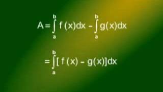 MTH101_Lecture33