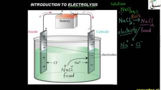 More on Effects of Current