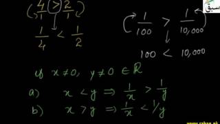 Inequality Multiplicative Inverse
