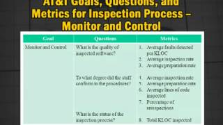 CS724_Lecture41