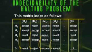 CS701_Lecture09