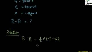 Problem on Venturi Relation
