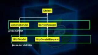 CS506_Lecture27