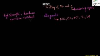 Steel Iron
