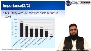 Software Engineering  II in  Hindi Urdu LECTURE 09
