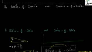 Problem2-Domains and Ranges of Principal andInverse Trigonometric Functions