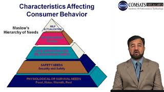 Fundamentals of Marketing MGT210 LECTURE 09