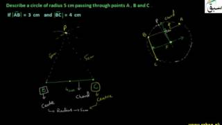 Problem 1: Drawing a Circle Through Three Non-Collinear Points