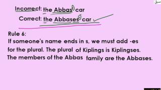 Identify Plural Possession (Rule 6 to7)