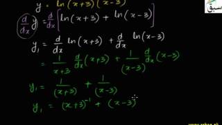 Problem1-Introducing Higher Order Differentiation