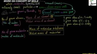 More on Concept of Mole
