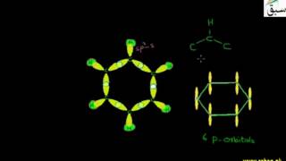 X-Ray Studies of benzene Structure