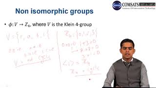 Algebra in Hindi Urdu  MTH376 LECTURE 25