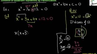 Solving Quadratic Equations by Factorization