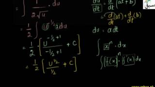 Integration by Substitution