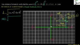 Problem 1: Showing Triangle is Scalene-Distance Formula