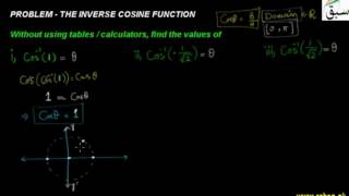 Problem1-The Inverse Cosine Function