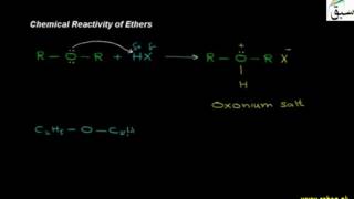 Chemical Reactivity of Ethers