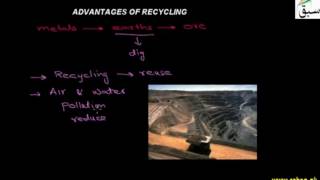 Advantages of Recycling