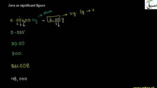Zero as significant figure