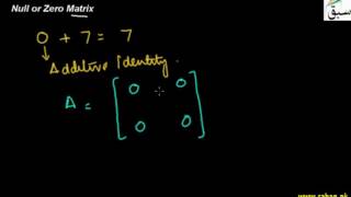 Null Matrix or Zero Matrix