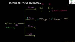 Organic Reactions Completion