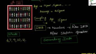 Basic Terminologies in Statistics
