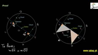 Congruent Chords Equidistance from Circle-4