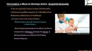 Vaccination a Mean to Develop Active Acquired Immunity
