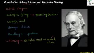 Contribution of Joseph Lister and Alexander Fleming