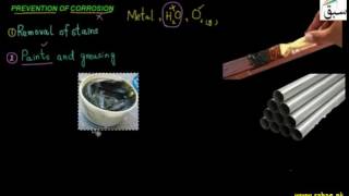 Prevention of Corrosion