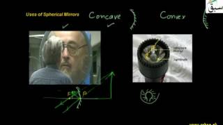 Use of spherical Mirrors