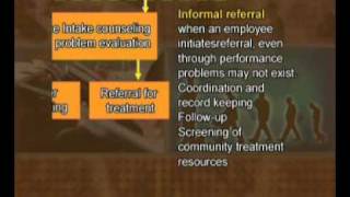 MGMT628_Lecture41