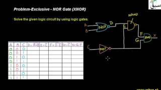 Problem-Exclusive - NOR Gate (XNOR)