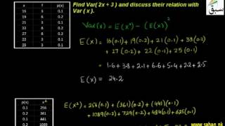 Properties of Variance4