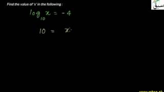 Problem 1: How to Find Unknown Number in Log Form
