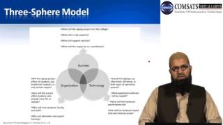 Software Engineering  II  Hindi|Urdu LECTURE 02