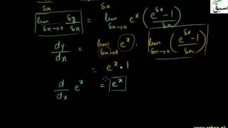 Derivative of Exponential Functions