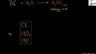 More on Acid Base Behaviour of Oxides of 3rd Period Elements