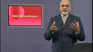 MGT603_Lecture33