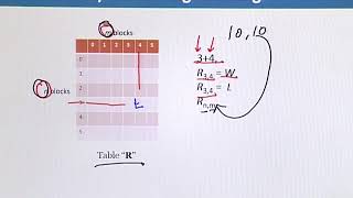 BIF732_Topic038