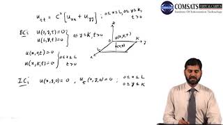 Mathematical Method Of Physics in hindi MTH483 LECTURE 16