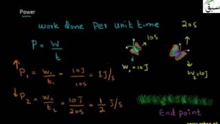 Introduction to Power