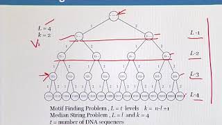 BIF732_Topic055