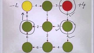 CS503_Lecture28