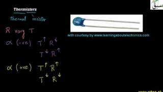 Thermisters