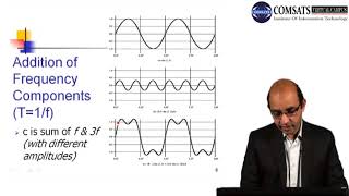 Wireless and Mobile Computing in Hindi Urdu  LECTURE 08