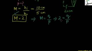 Problem 1-Image Formed by Convex Lens