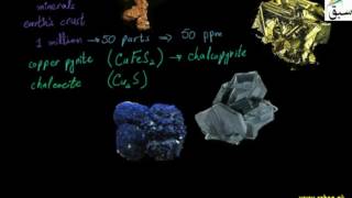 Occurrence of Copper